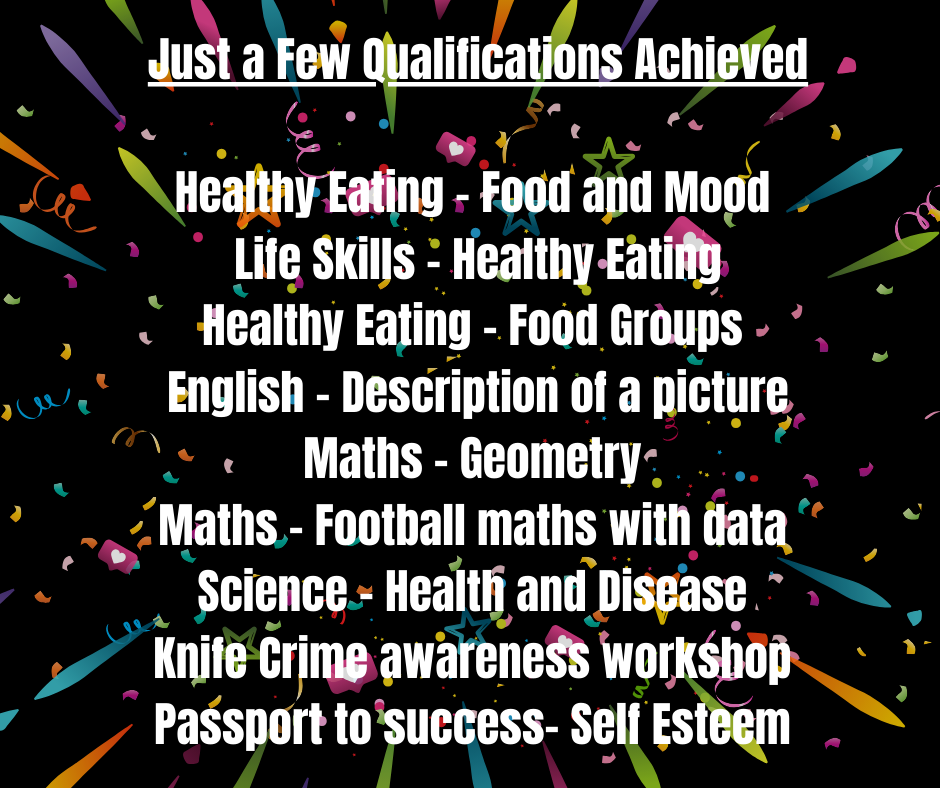 From Lost to Found - A Teenagers Story